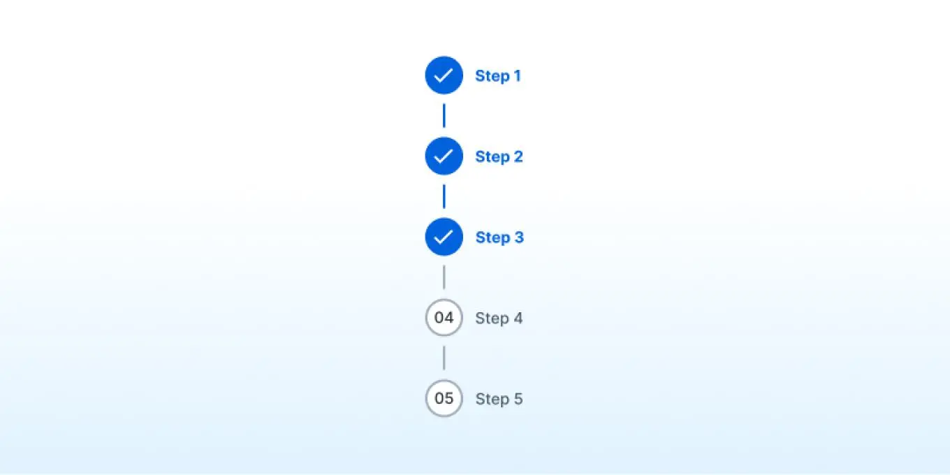process_list